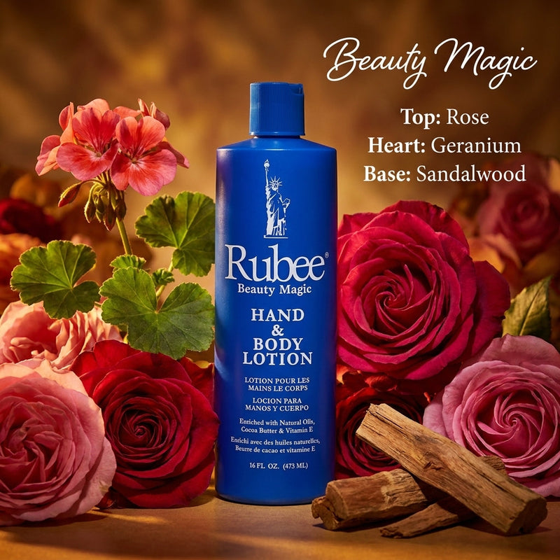 Rubee Beauty Magic fragrance notes rose geranium sandalwood